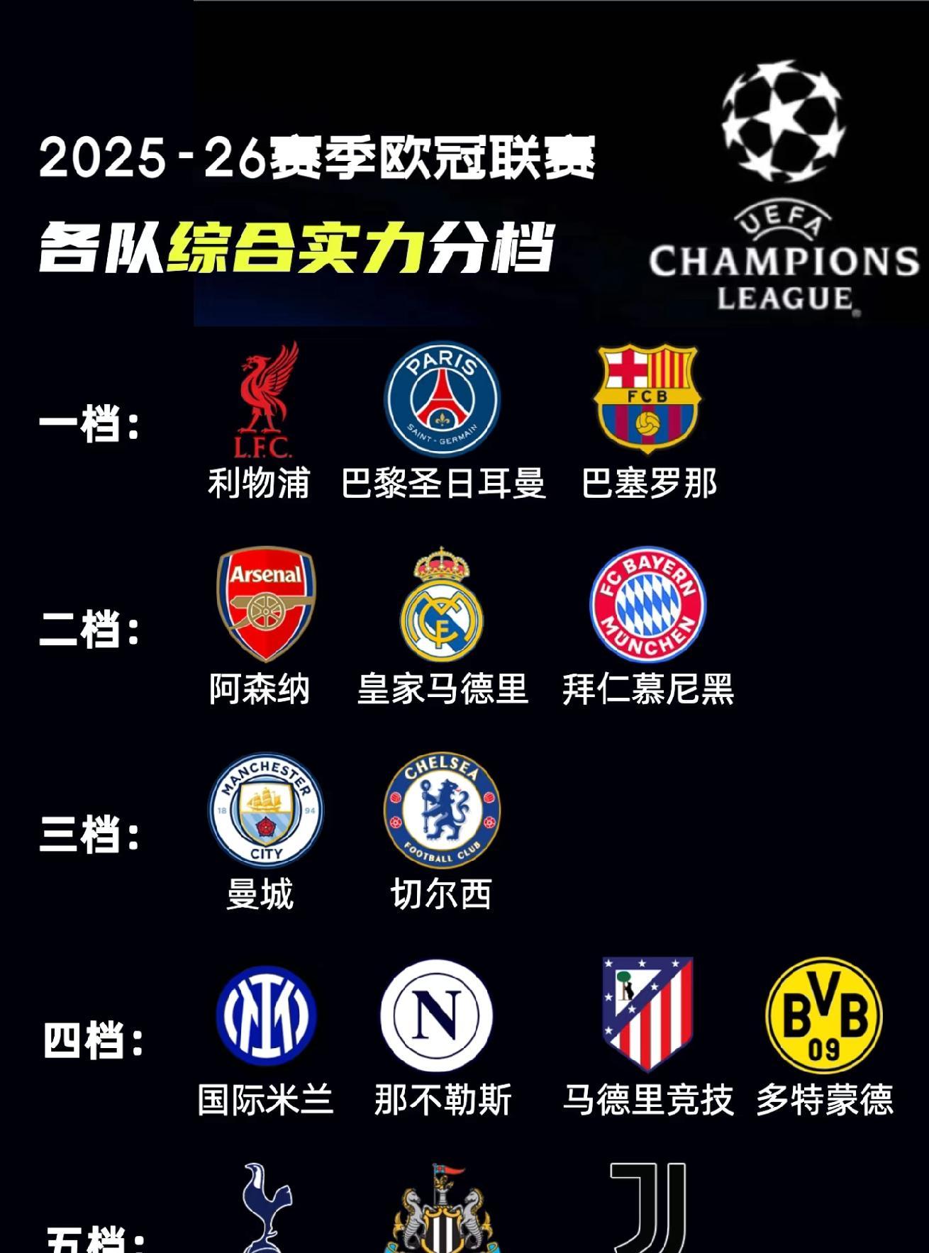 欧冠赛程吃紧,摩纳哥赛前伤情更新,更衣室稳定,高层口径保持一致(欧冠赛程20252026) 欧冠赛程吃紧,摩纳哥赛前伤情更新,更衣室稳定,高层口径保持一致(欧冠赛程20252026)